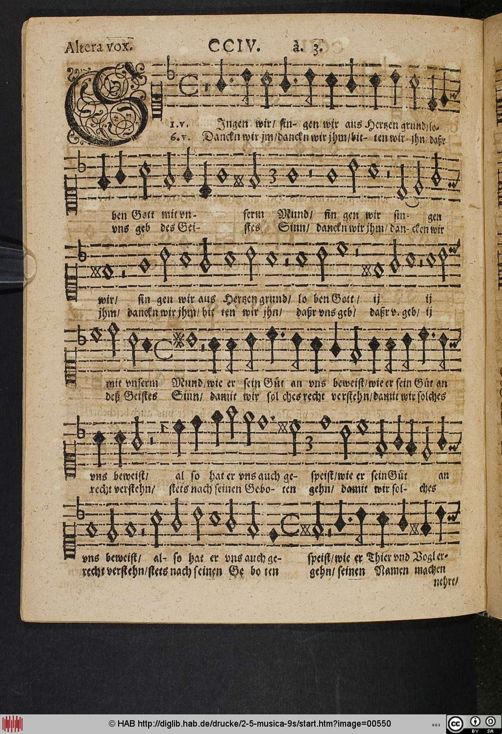 http://diglib.hab.de/drucke/2-5-musica-9s/00550.jpg