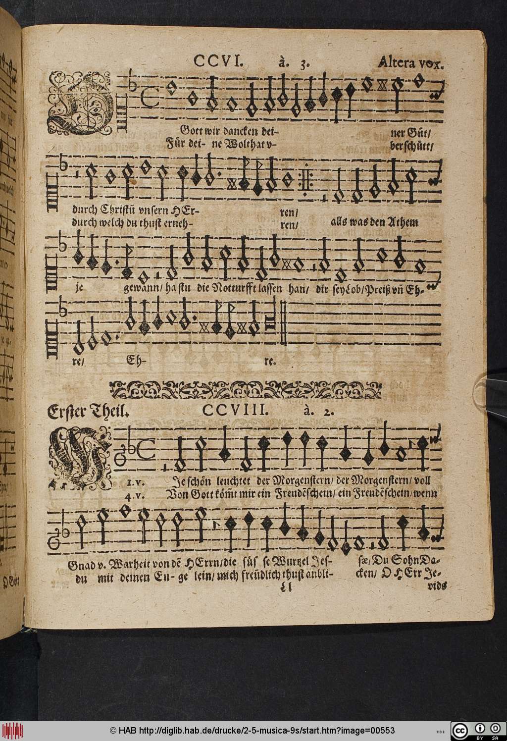 http://diglib.hab.de/drucke/2-5-musica-9s/00553.jpg
