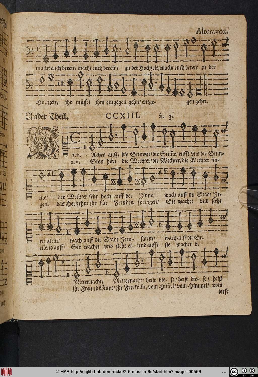 http://diglib.hab.de/drucke/2-5-musica-9s/00559.jpg
