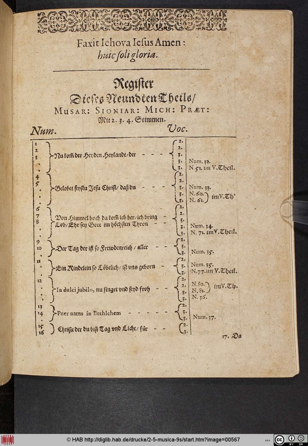 http://diglib.hab.de/drucke/2-5-musica-9s/00567.jpg