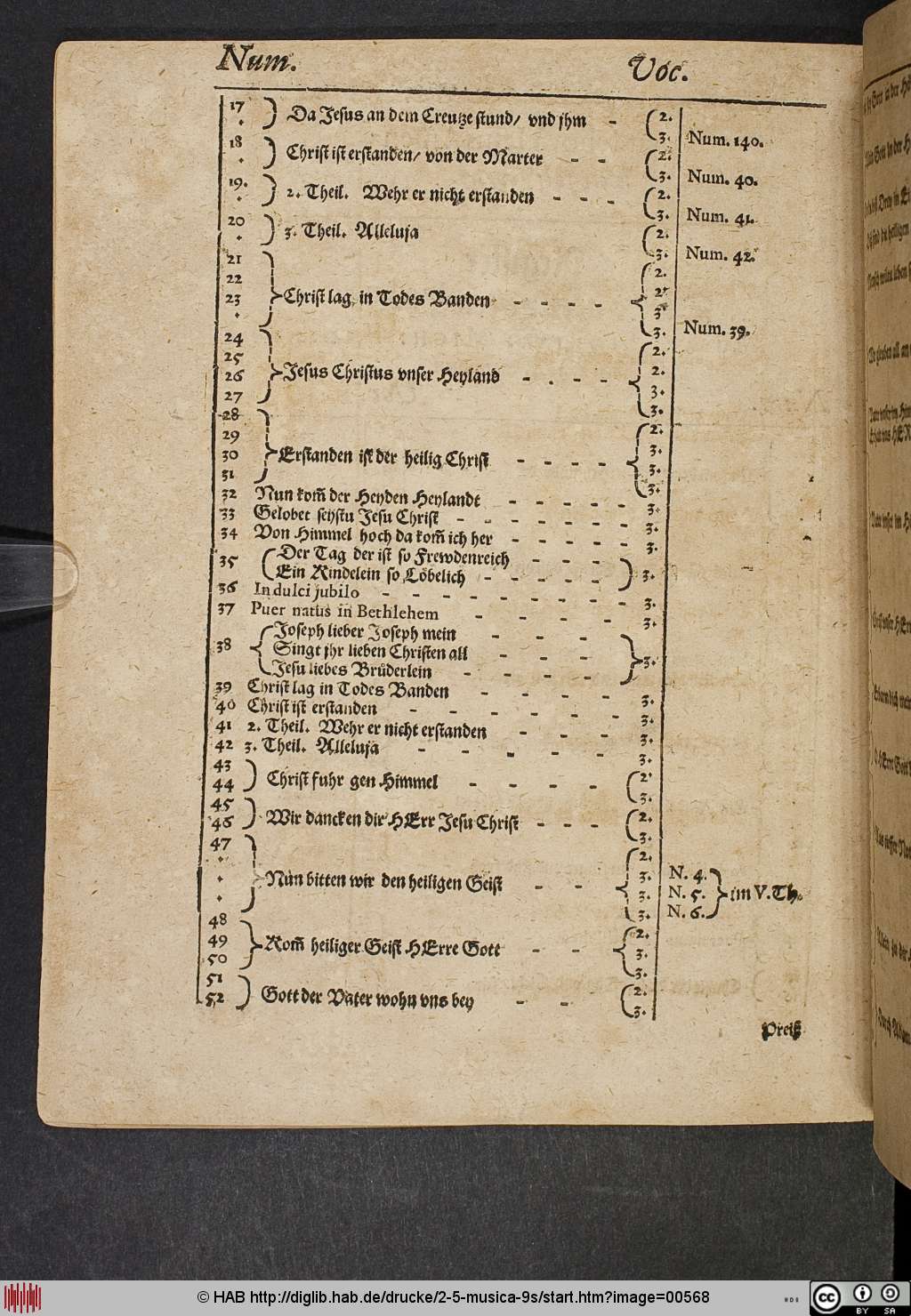 http://diglib.hab.de/drucke/2-5-musica-9s/00568.jpg