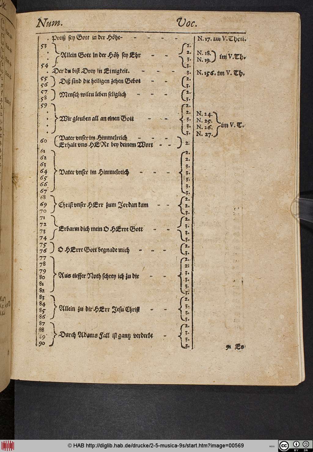 http://diglib.hab.de/drucke/2-5-musica-9s/00569.jpg