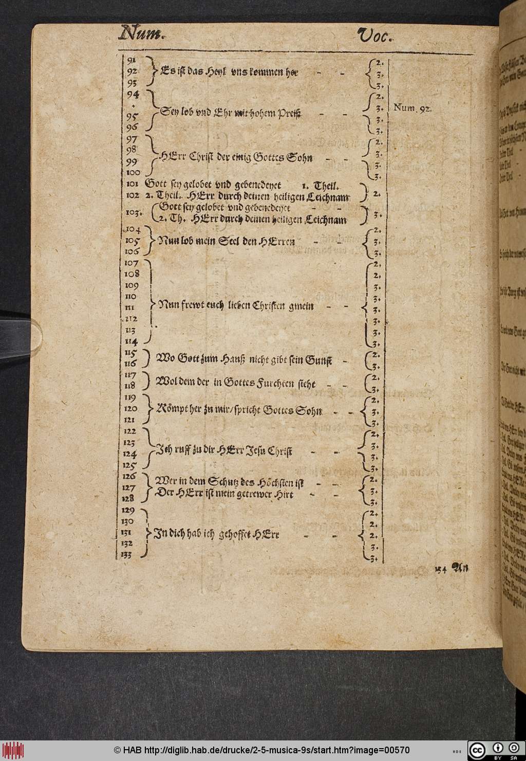 http://diglib.hab.de/drucke/2-5-musica-9s/00570.jpg