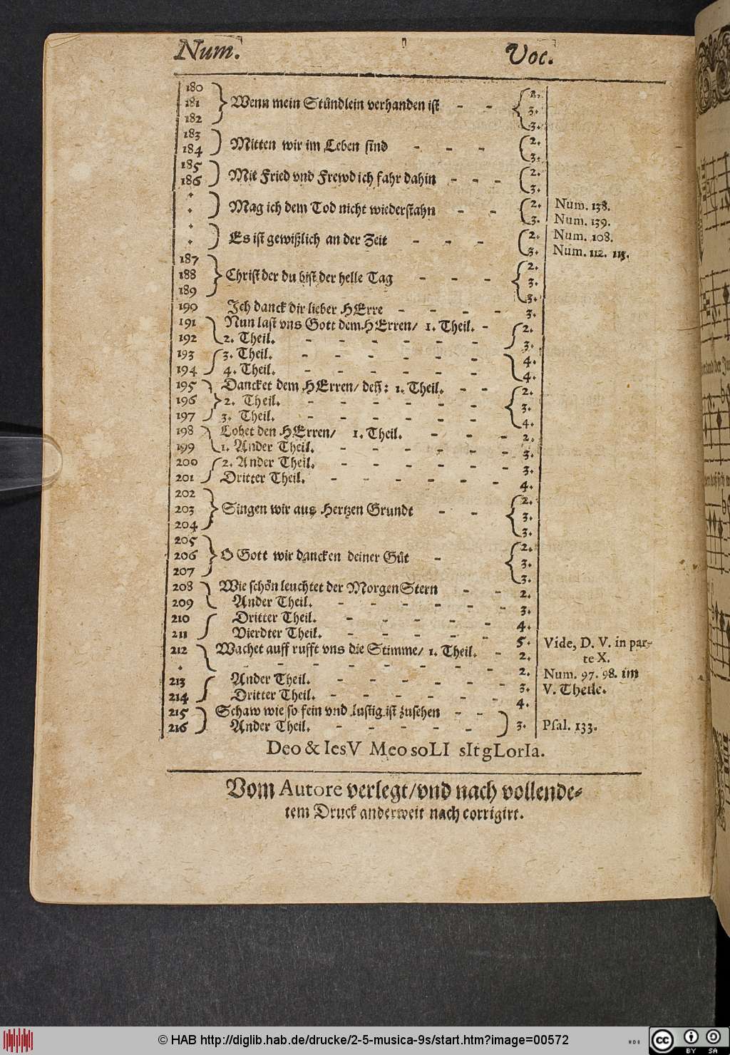 http://diglib.hab.de/drucke/2-5-musica-9s/00572.jpg
