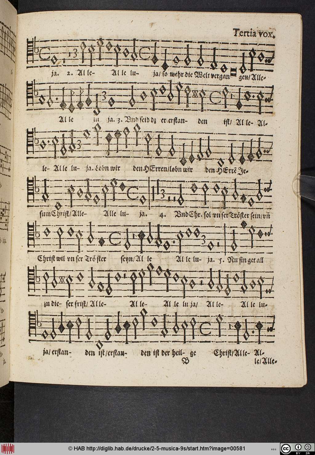 http://diglib.hab.de/drucke/2-5-musica-9s/00581.jpg
