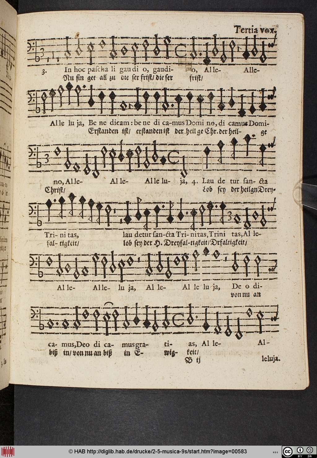 http://diglib.hab.de/drucke/2-5-musica-9s/00583.jpg