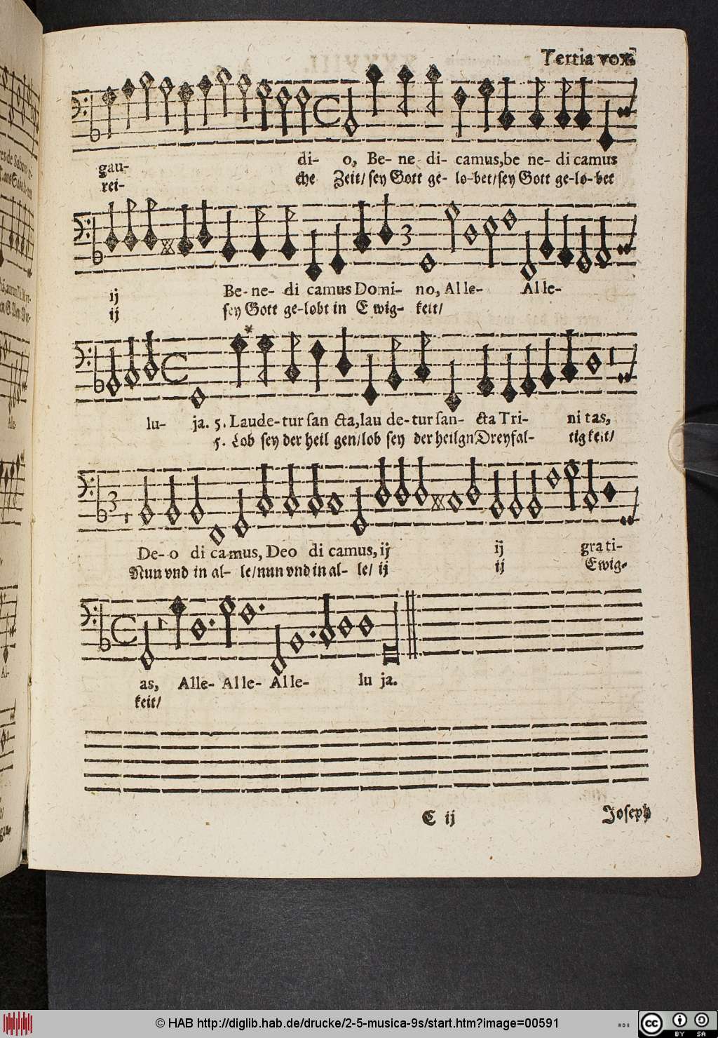 http://diglib.hab.de/drucke/2-5-musica-9s/00591.jpg