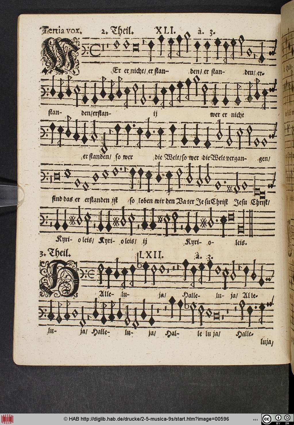 http://diglib.hab.de/drucke/2-5-musica-9s/00596.jpg