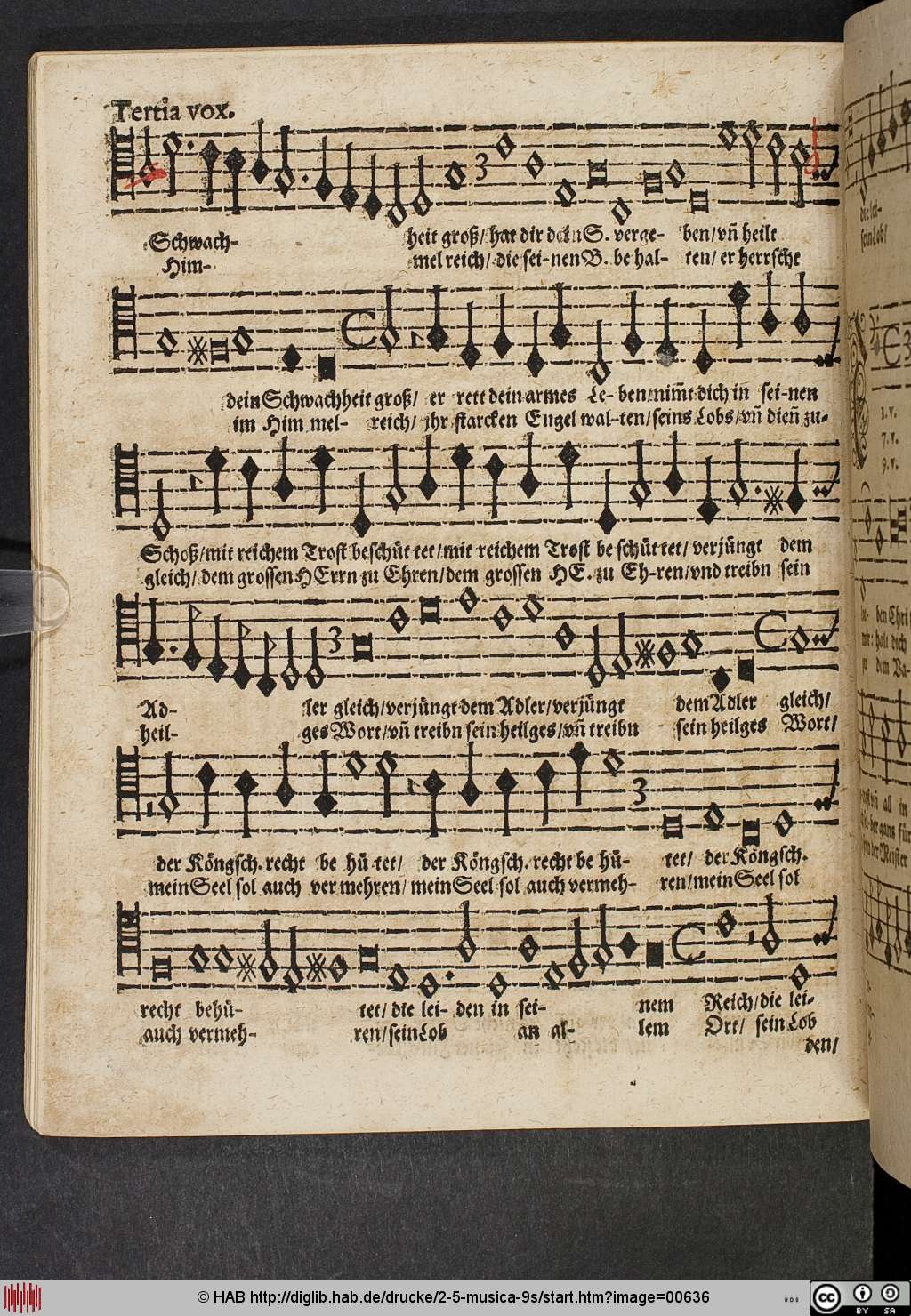 http://diglib.hab.de/drucke/2-5-musica-9s/00636.jpg