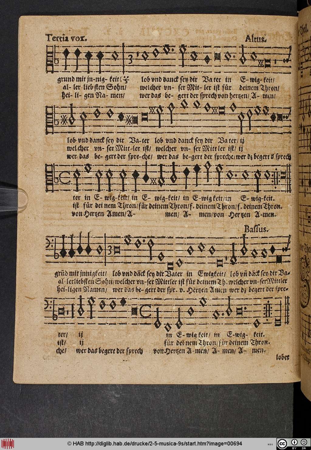 http://diglib.hab.de/drucke/2-5-musica-9s/00694.jpg