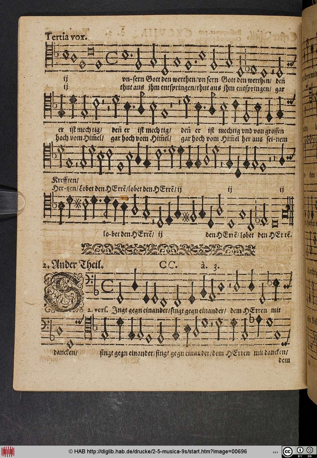http://diglib.hab.de/drucke/2-5-musica-9s/00696.jpg