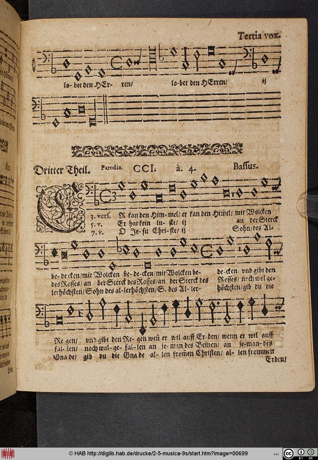 http://diglib.hab.de/drucke/2-5-musica-9s/00699.jpg