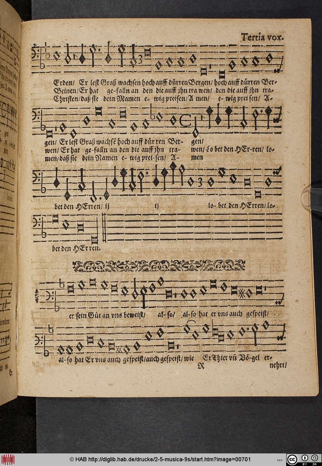 http://diglib.hab.de/drucke/2-5-musica-9s/00701.jpg
