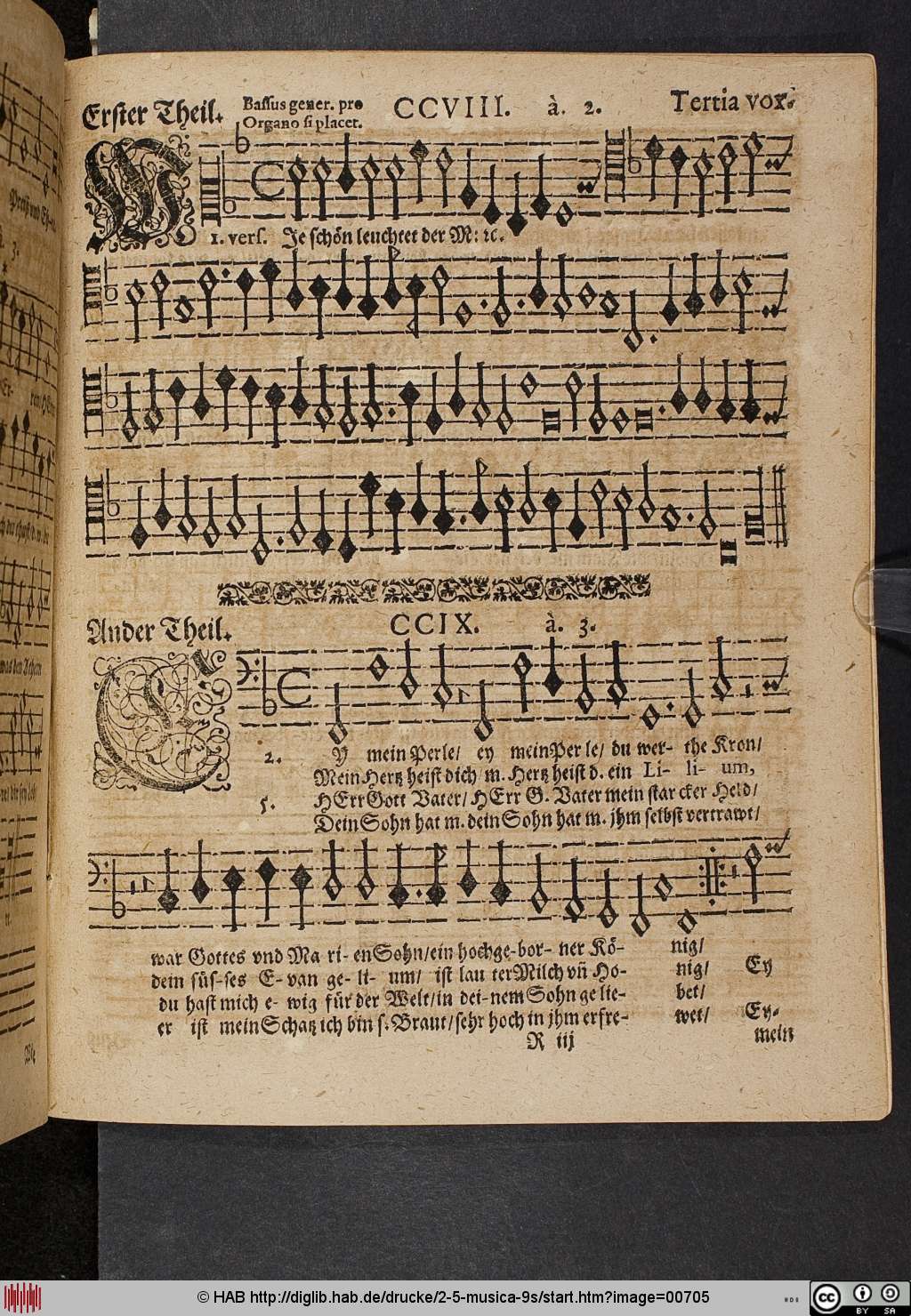 http://diglib.hab.de/drucke/2-5-musica-9s/00705.jpg