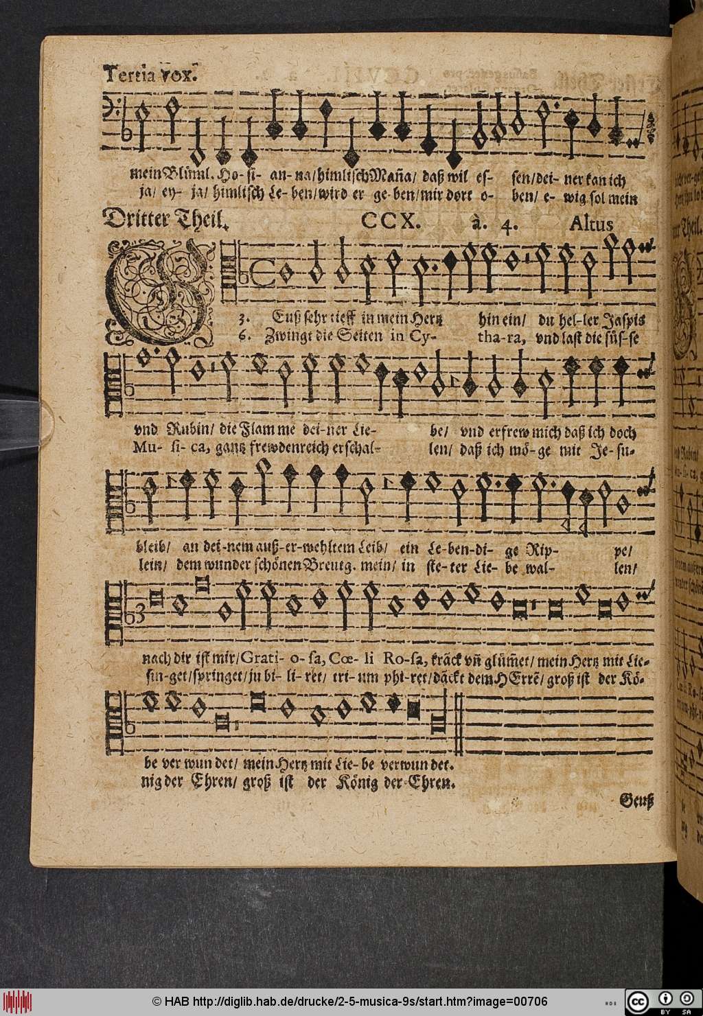 http://diglib.hab.de/drucke/2-5-musica-9s/00706.jpg