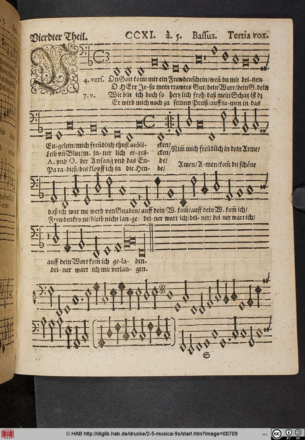 http://diglib.hab.de/drucke/2-5-musica-9s/00709.jpg