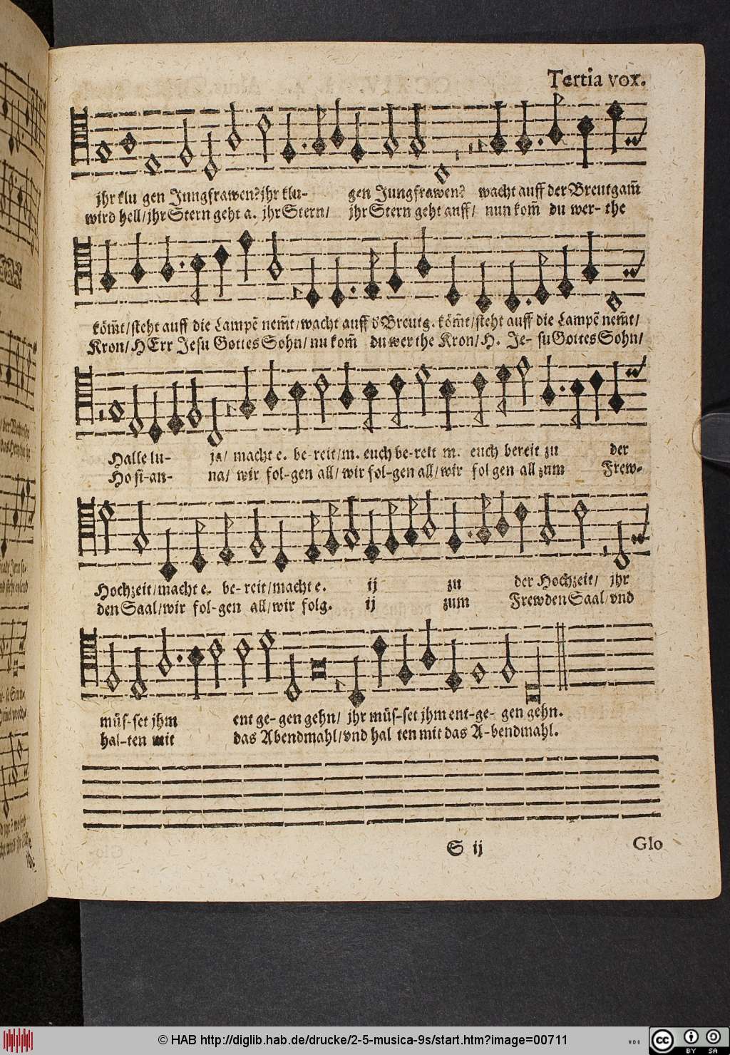 http://diglib.hab.de/drucke/2-5-musica-9s/00711.jpg