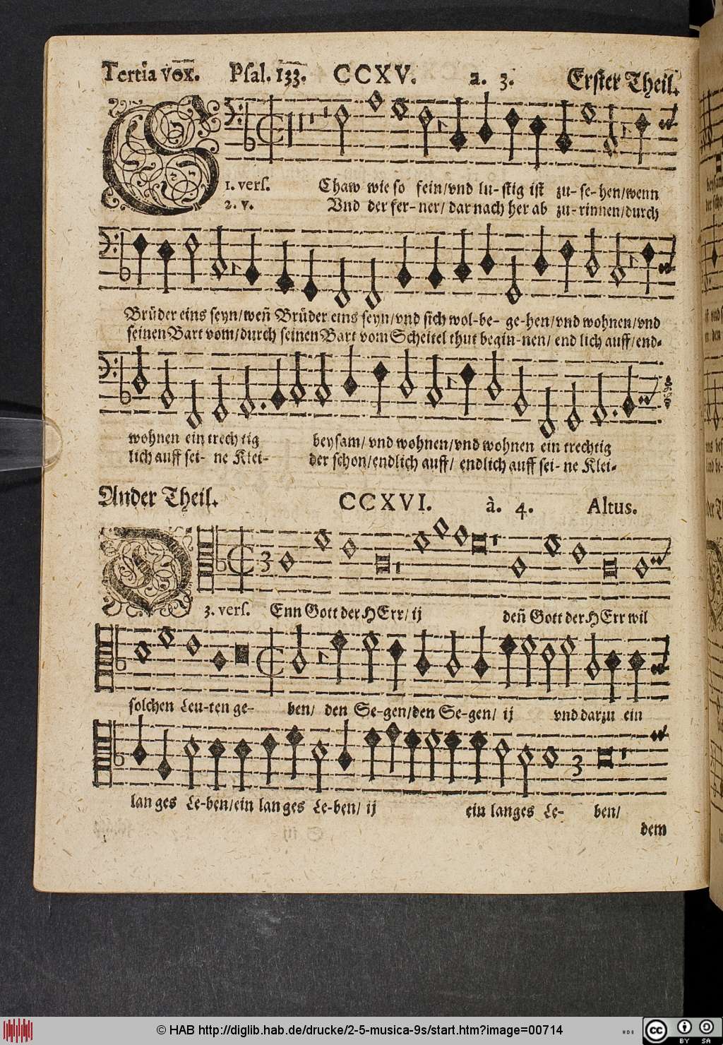http://diglib.hab.de/drucke/2-5-musica-9s/00714.jpg
