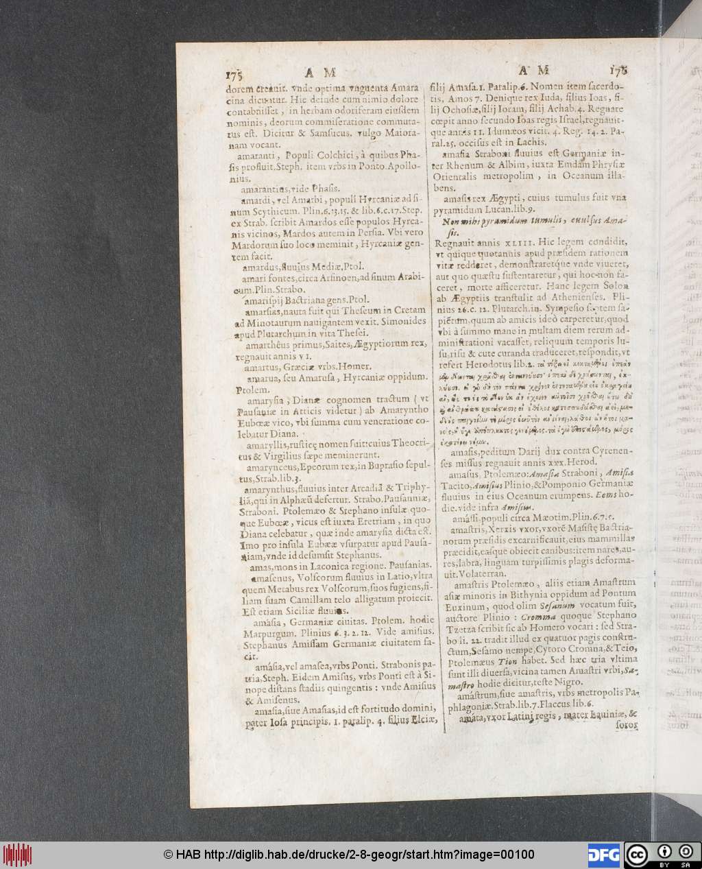 http://diglib.hab.de/drucke/2-8-geogr/00100.jpg