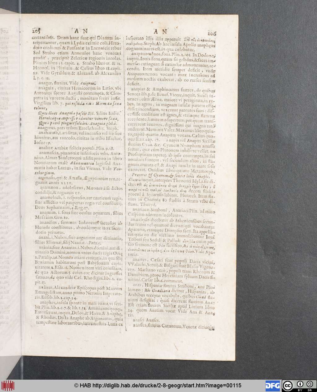 http://diglib.hab.de/drucke/2-8-geogr/00115.jpg