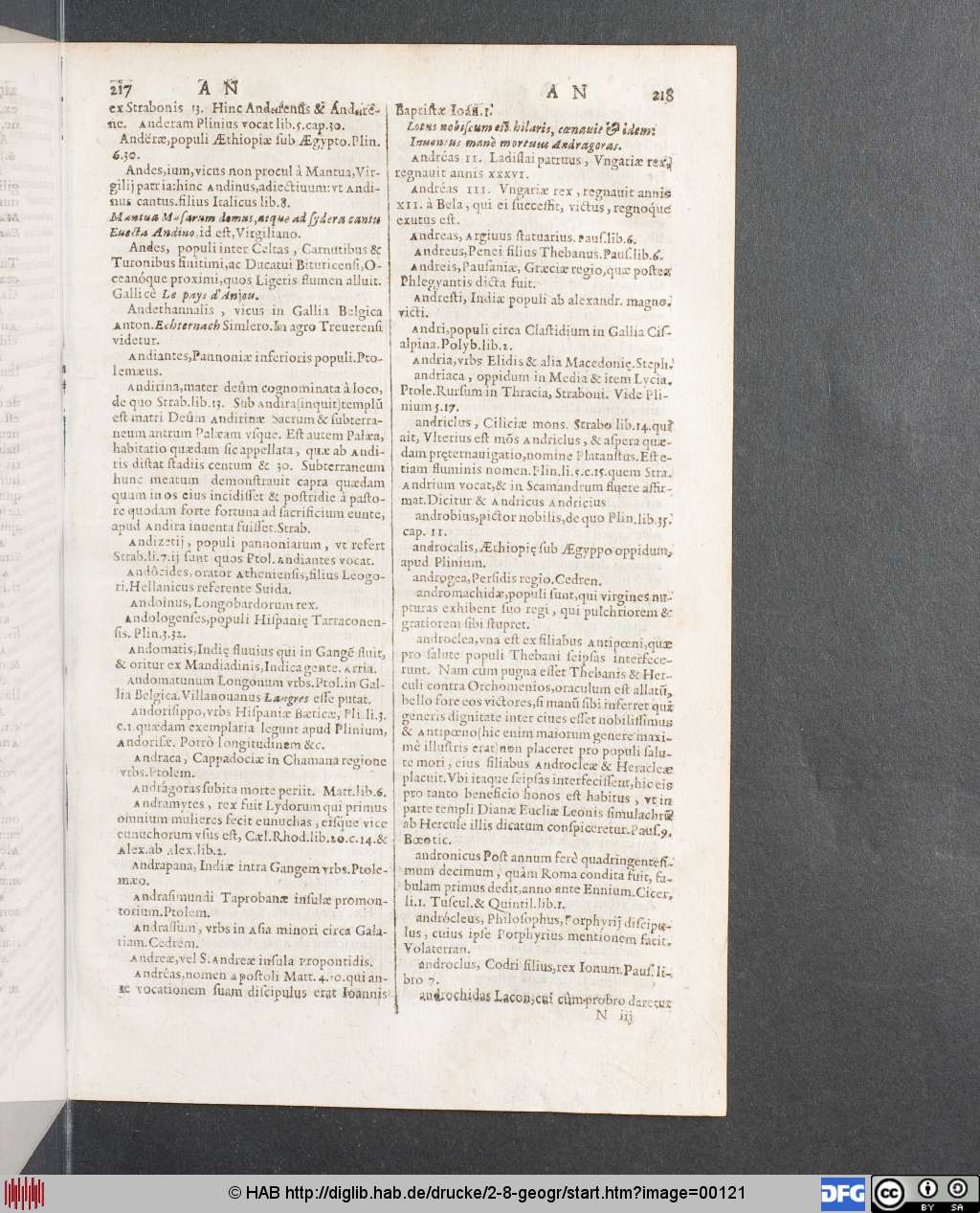 http://diglib.hab.de/drucke/2-8-geogr/00121.jpg