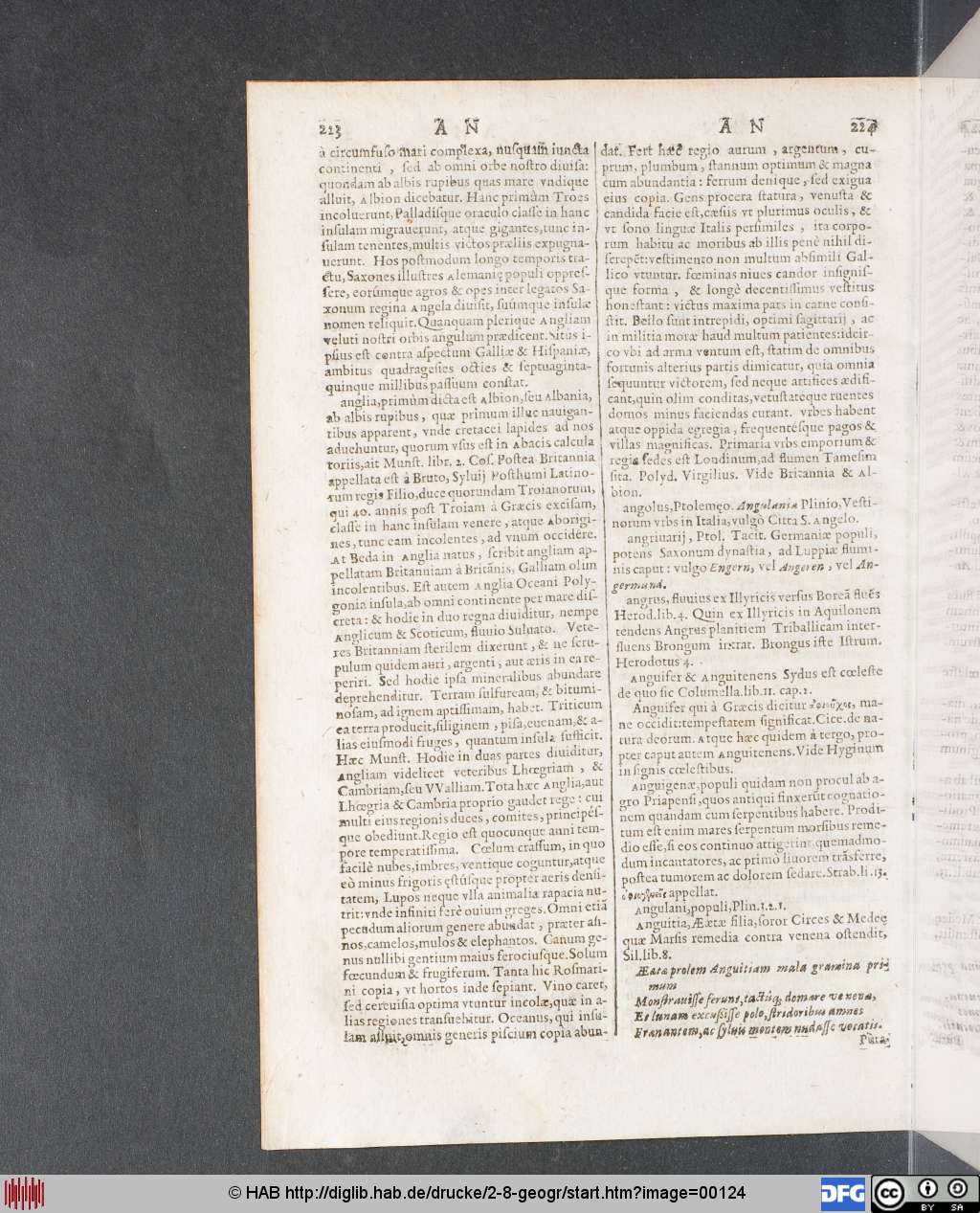 http://diglib.hab.de/drucke/2-8-geogr/00124.jpg