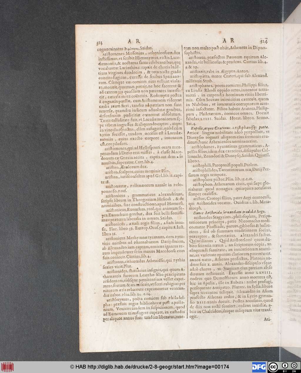 http://diglib.hab.de/drucke/2-8-geogr/00174.jpg