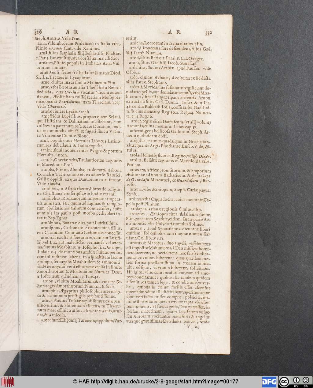 http://diglib.hab.de/drucke/2-8-geogr/00177.jpg