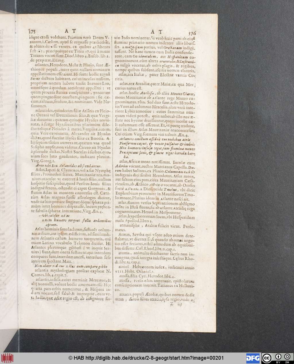 http://diglib.hab.de/drucke/2-8-geogr/00201.jpg