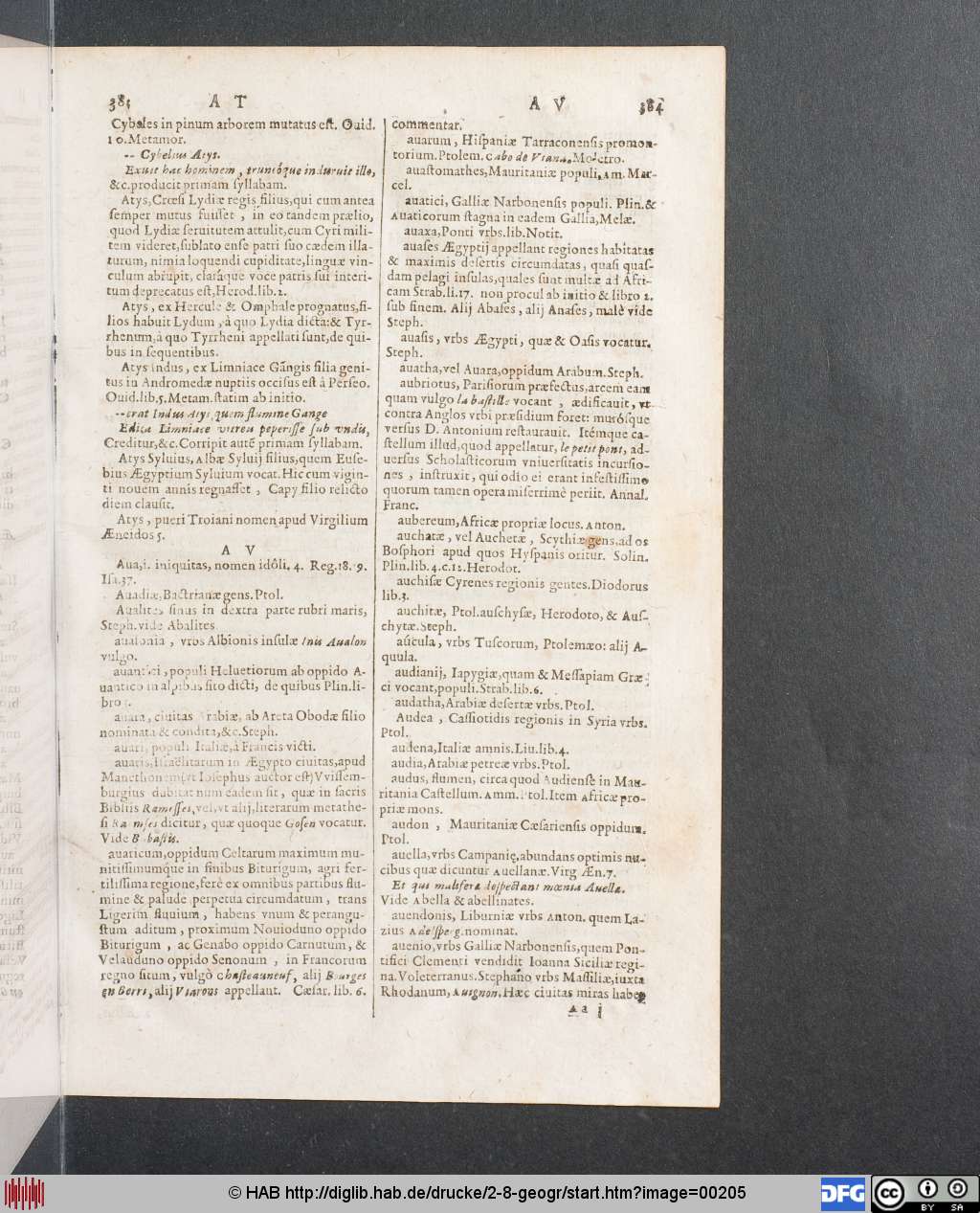 http://diglib.hab.de/drucke/2-8-geogr/00205.jpg