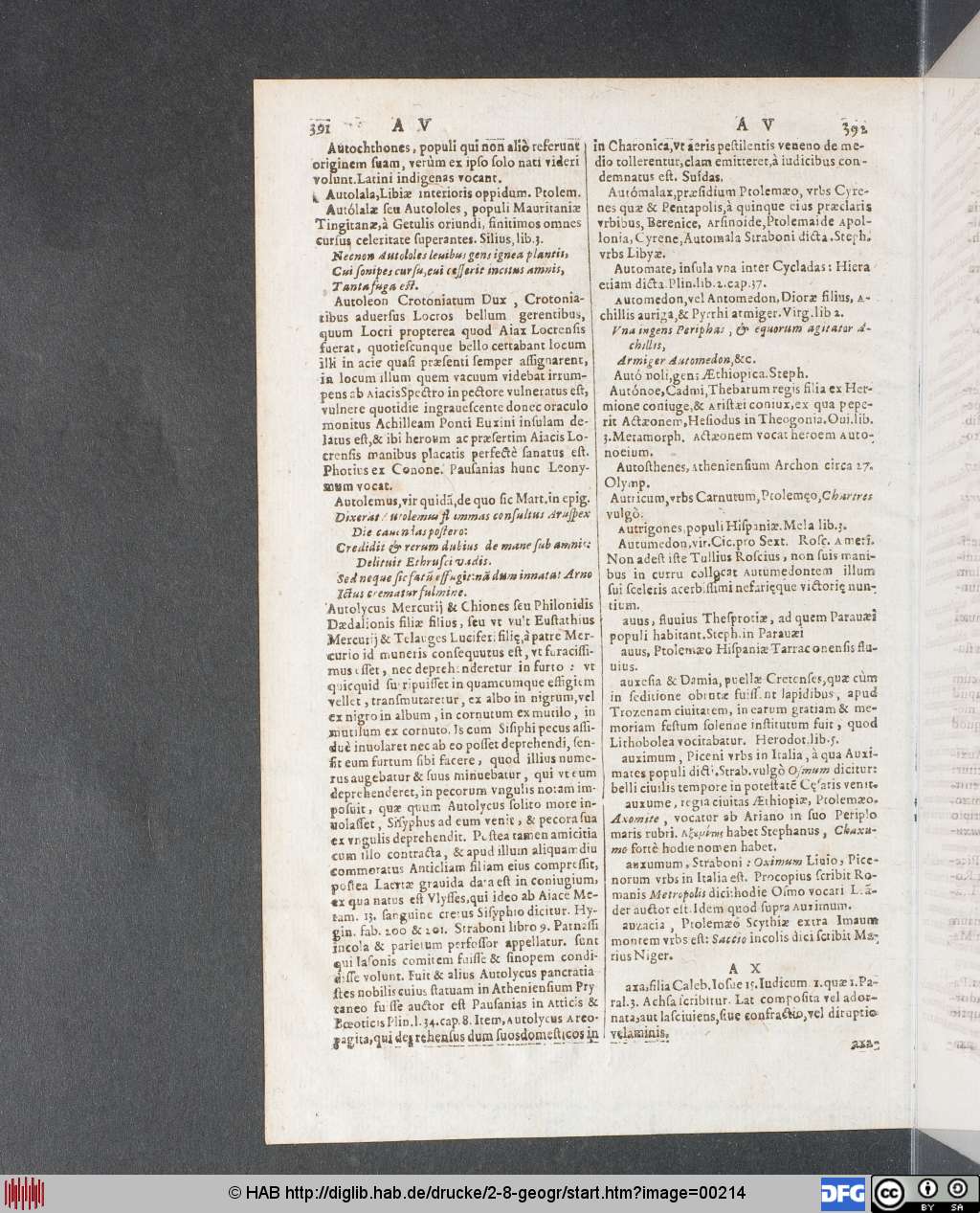 http://diglib.hab.de/drucke/2-8-geogr/00214.jpg