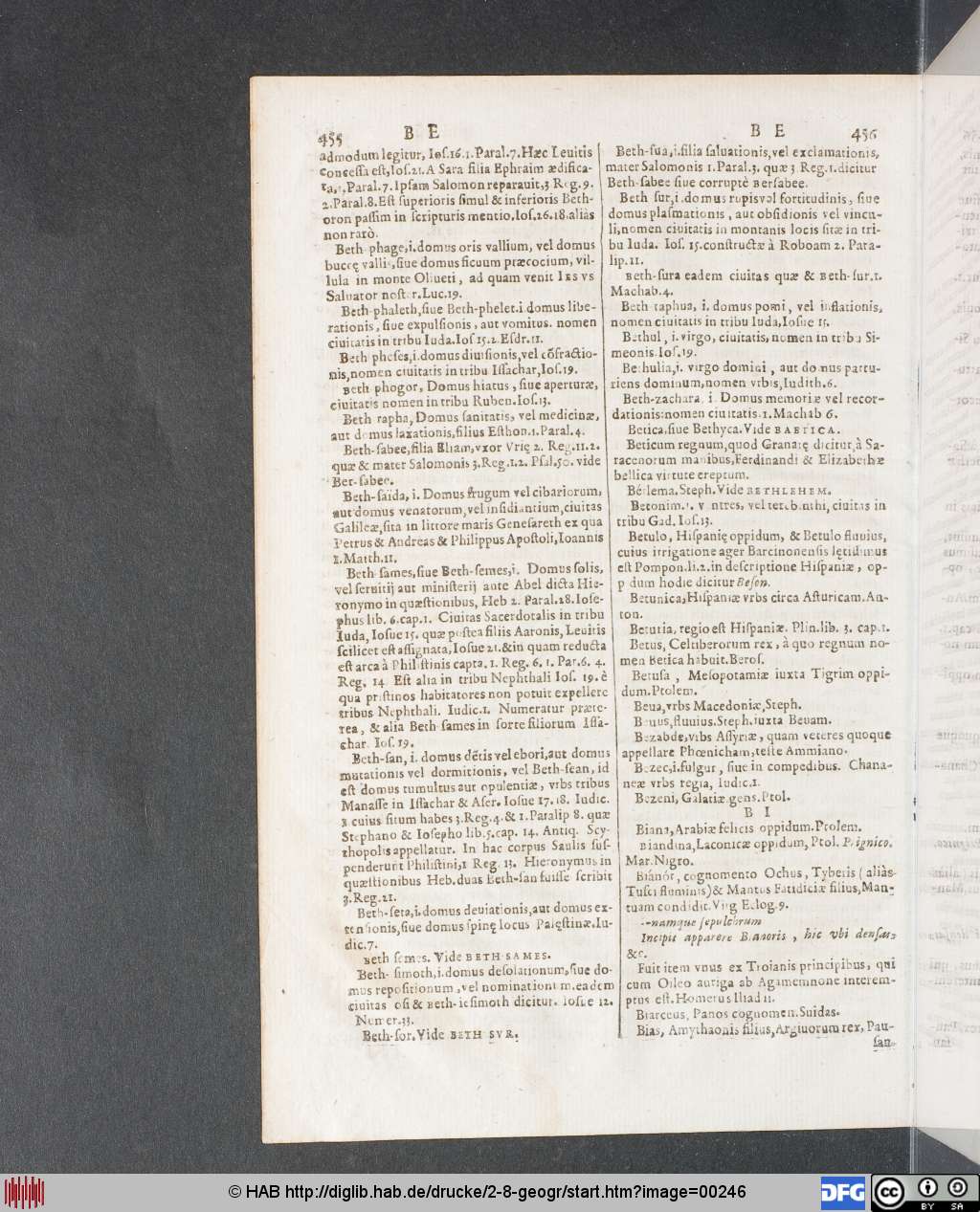 http://diglib.hab.de/drucke/2-8-geogr/00246.jpg