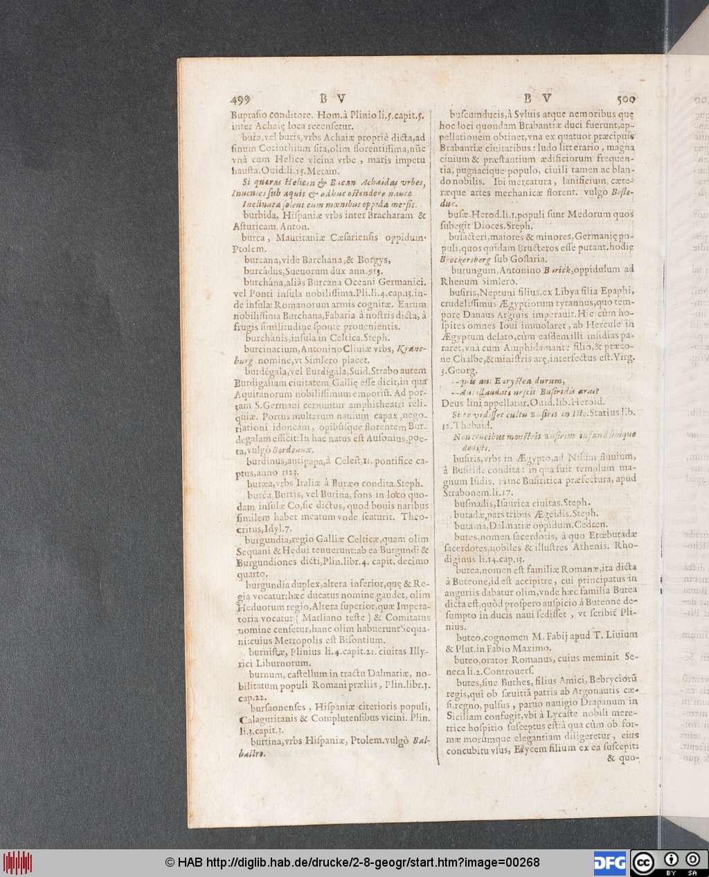 http://diglib.hab.de/drucke/2-8-geogr/00268.jpg