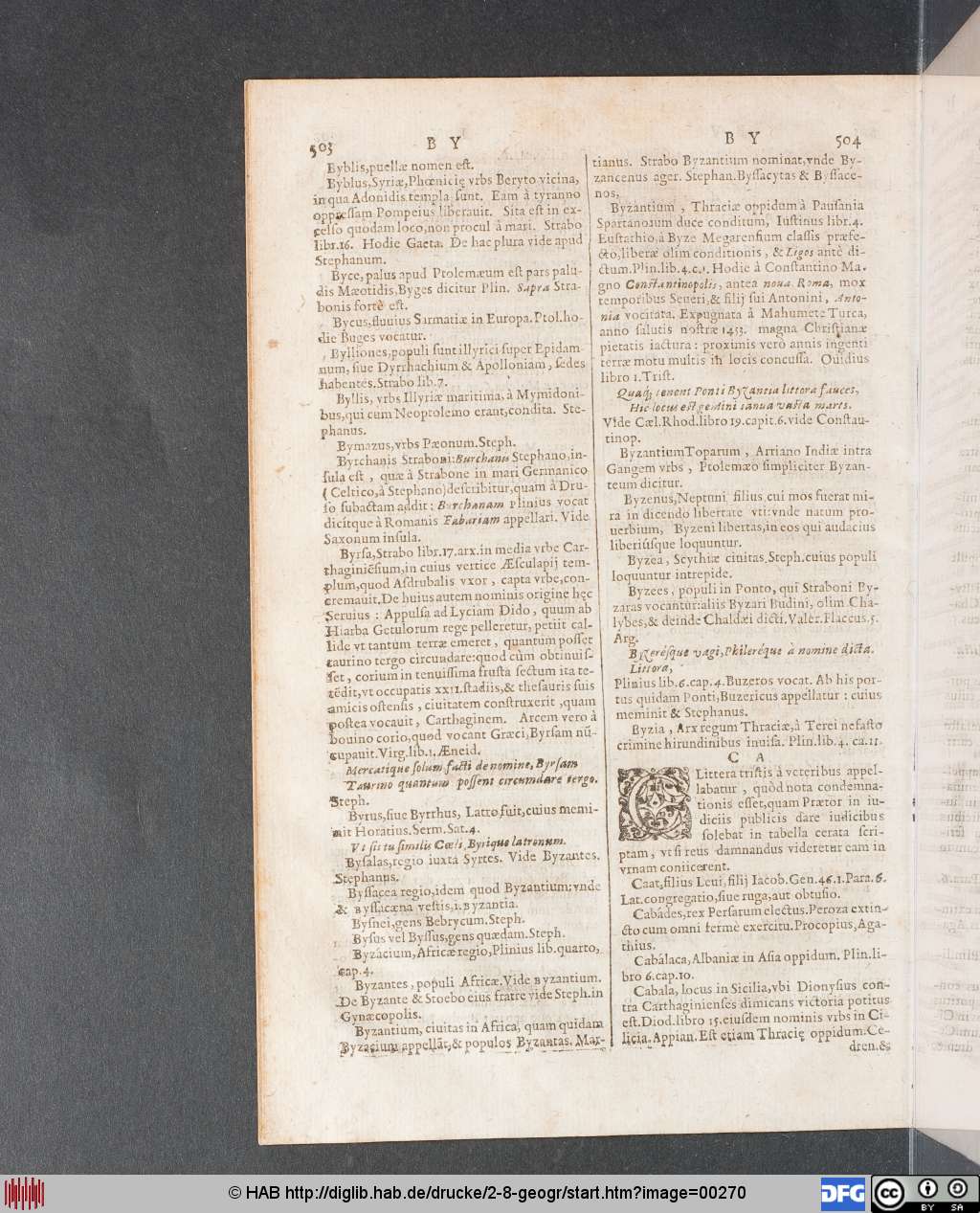 http://diglib.hab.de/drucke/2-8-geogr/00270.jpg