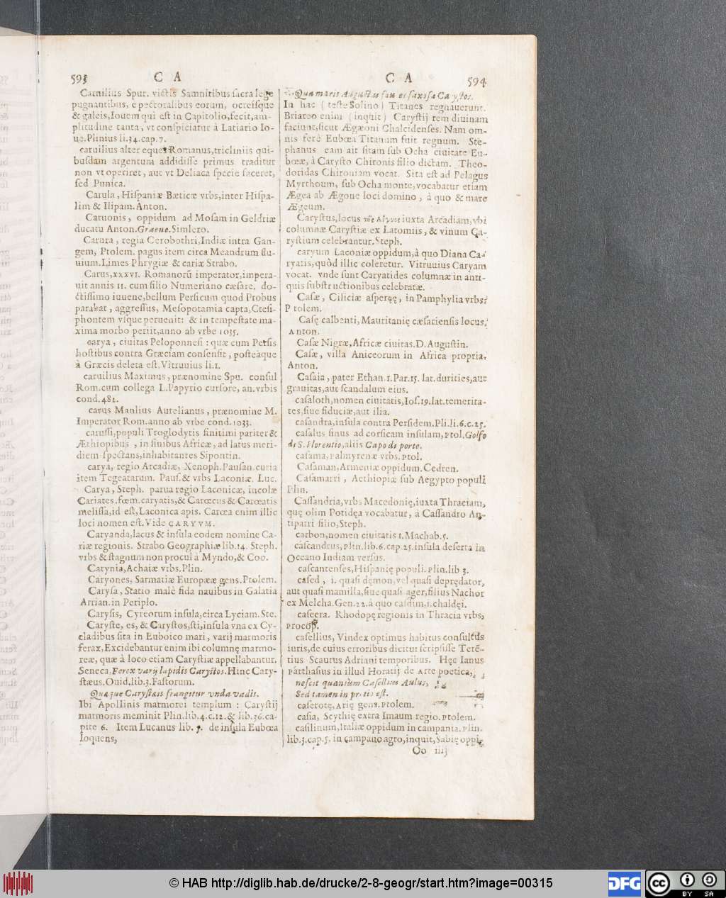 http://diglib.hab.de/drucke/2-8-geogr/00315.jpg