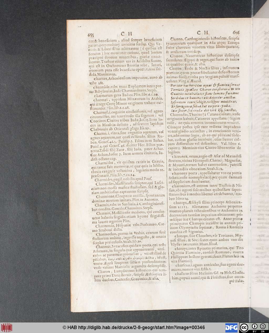 http://diglib.hab.de/drucke/2-8-geogr/00346.jpg