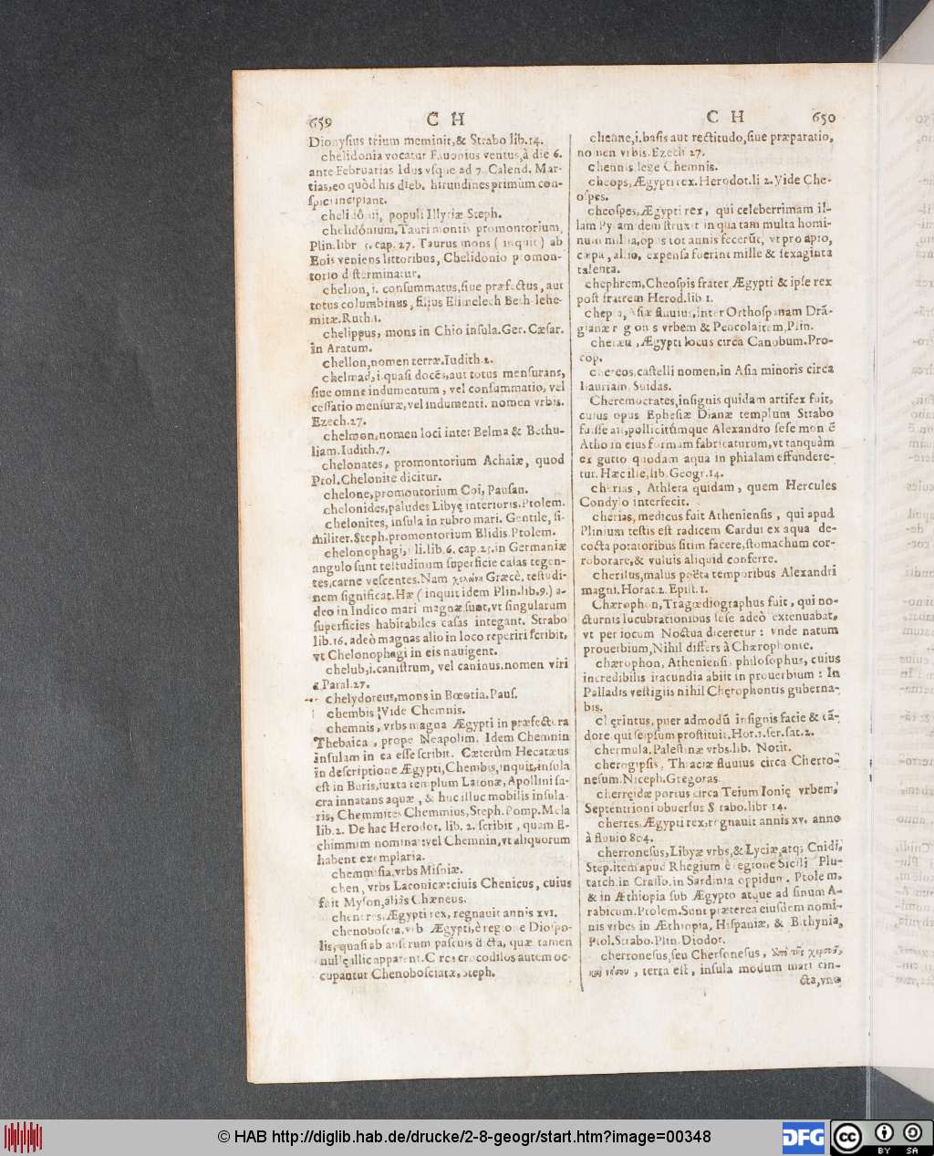 http://diglib.hab.de/drucke/2-8-geogr/00348.jpg