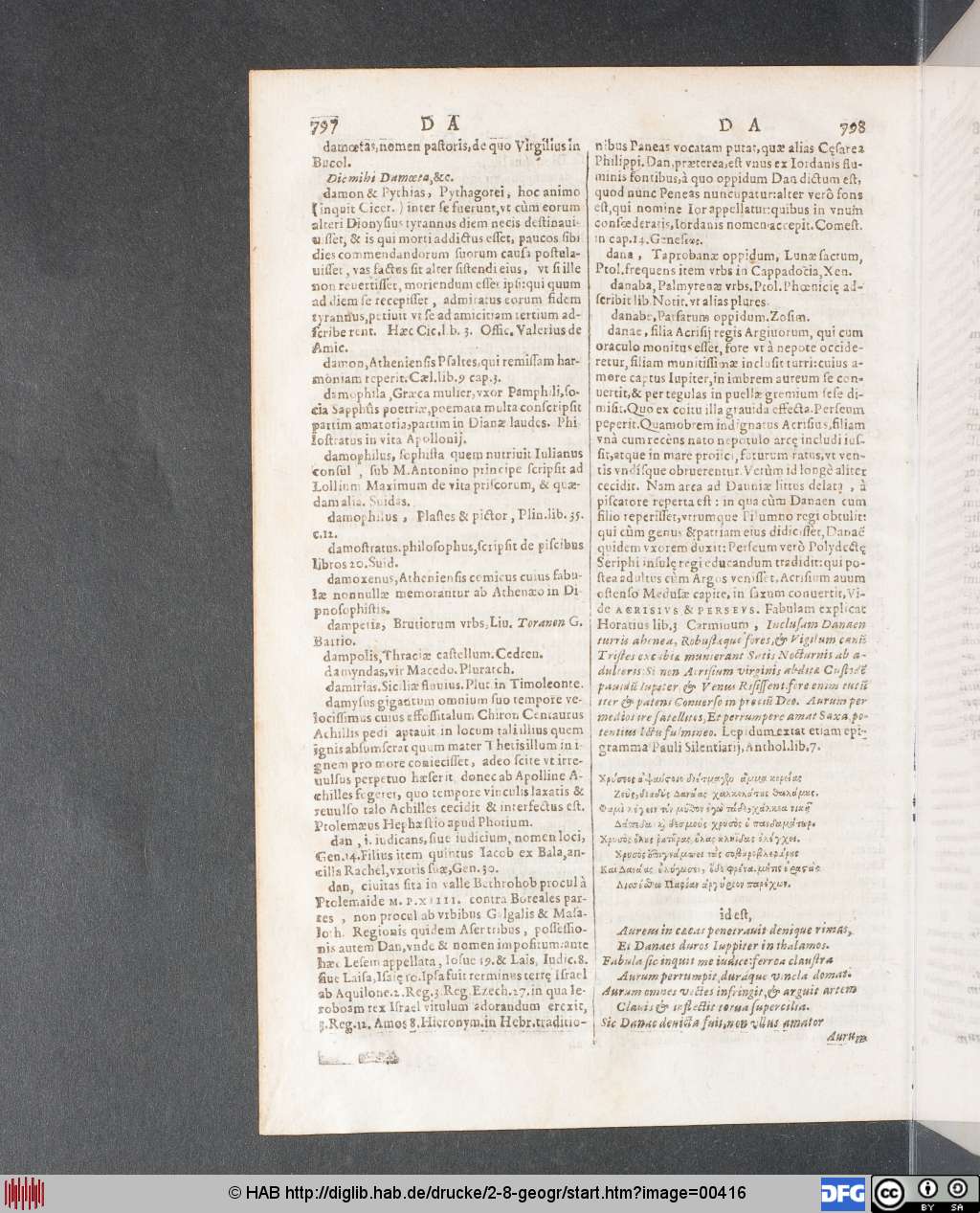 http://diglib.hab.de/drucke/2-8-geogr/00416.jpg