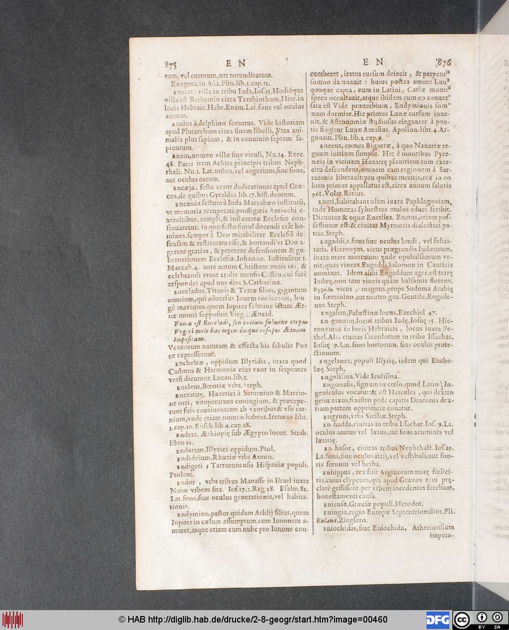 http://diglib.hab.de/drucke/2-8-geogr/00460.jpg