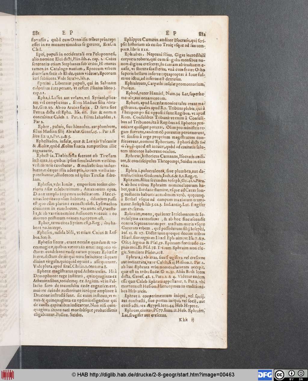 http://diglib.hab.de/drucke/2-8-geogr/00463.jpg