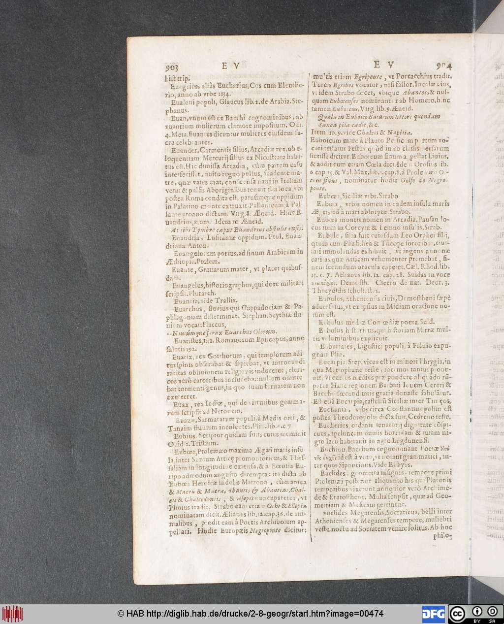 http://diglib.hab.de/drucke/2-8-geogr/00474.jpg