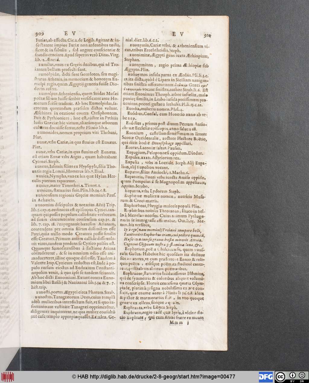 http://diglib.hab.de/drucke/2-8-geogr/00477.jpg