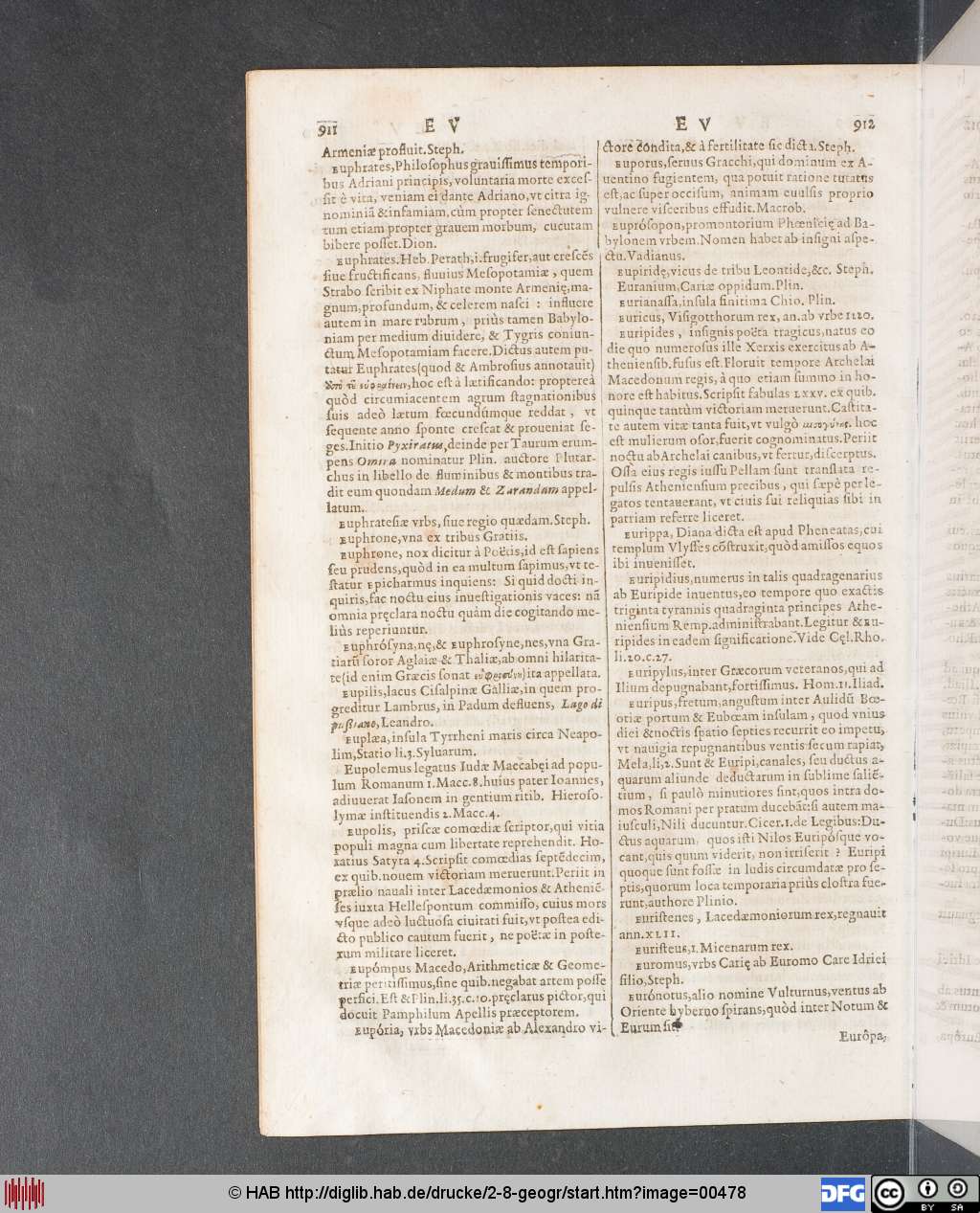 http://diglib.hab.de/drucke/2-8-geogr/00478.jpg