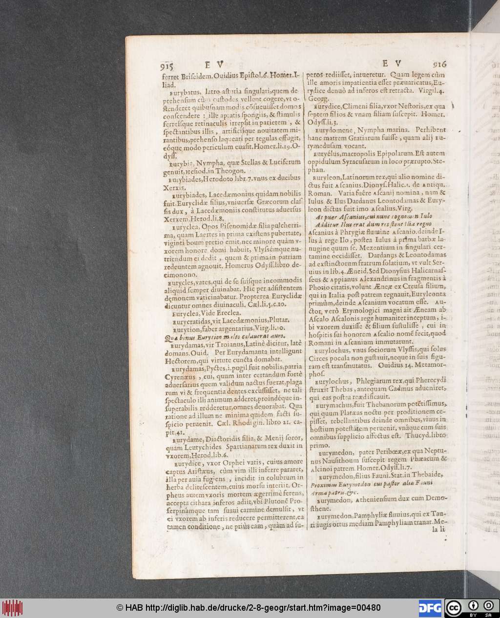 http://diglib.hab.de/drucke/2-8-geogr/00480.jpg