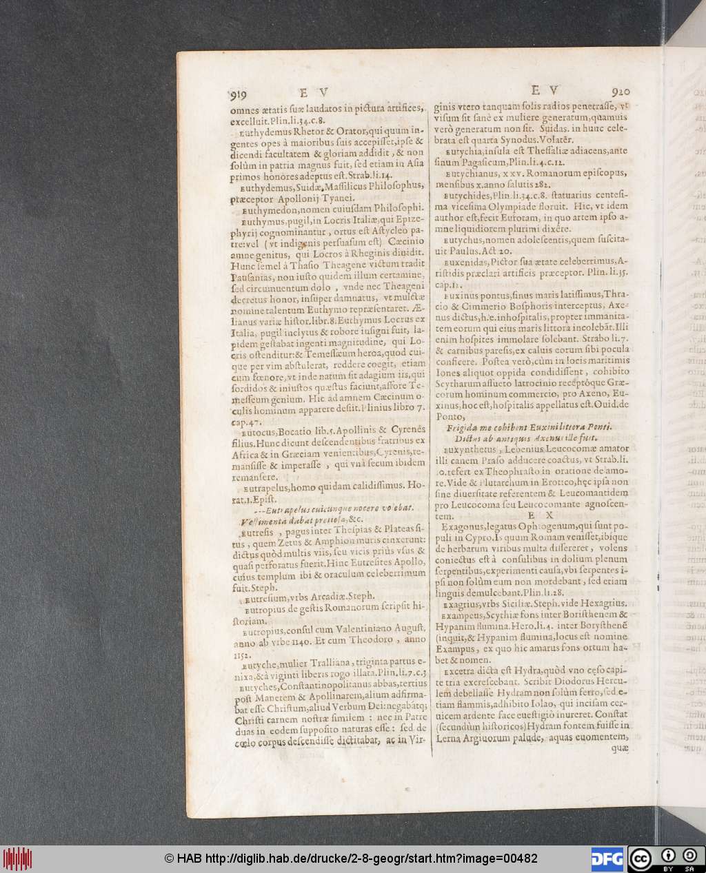 http://diglib.hab.de/drucke/2-8-geogr/00482.jpg