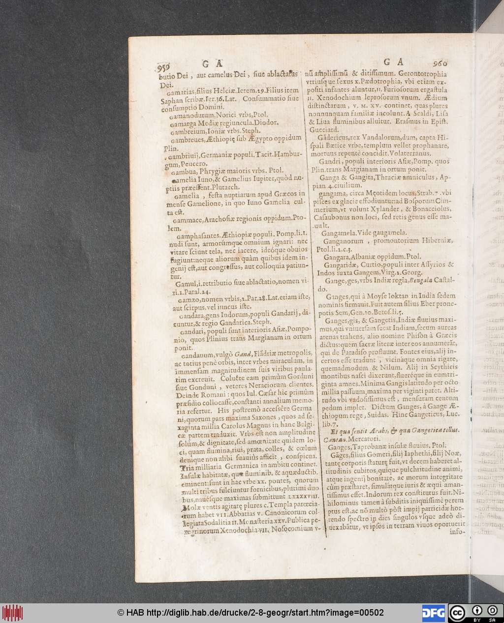 http://diglib.hab.de/drucke/2-8-geogr/00502.jpg