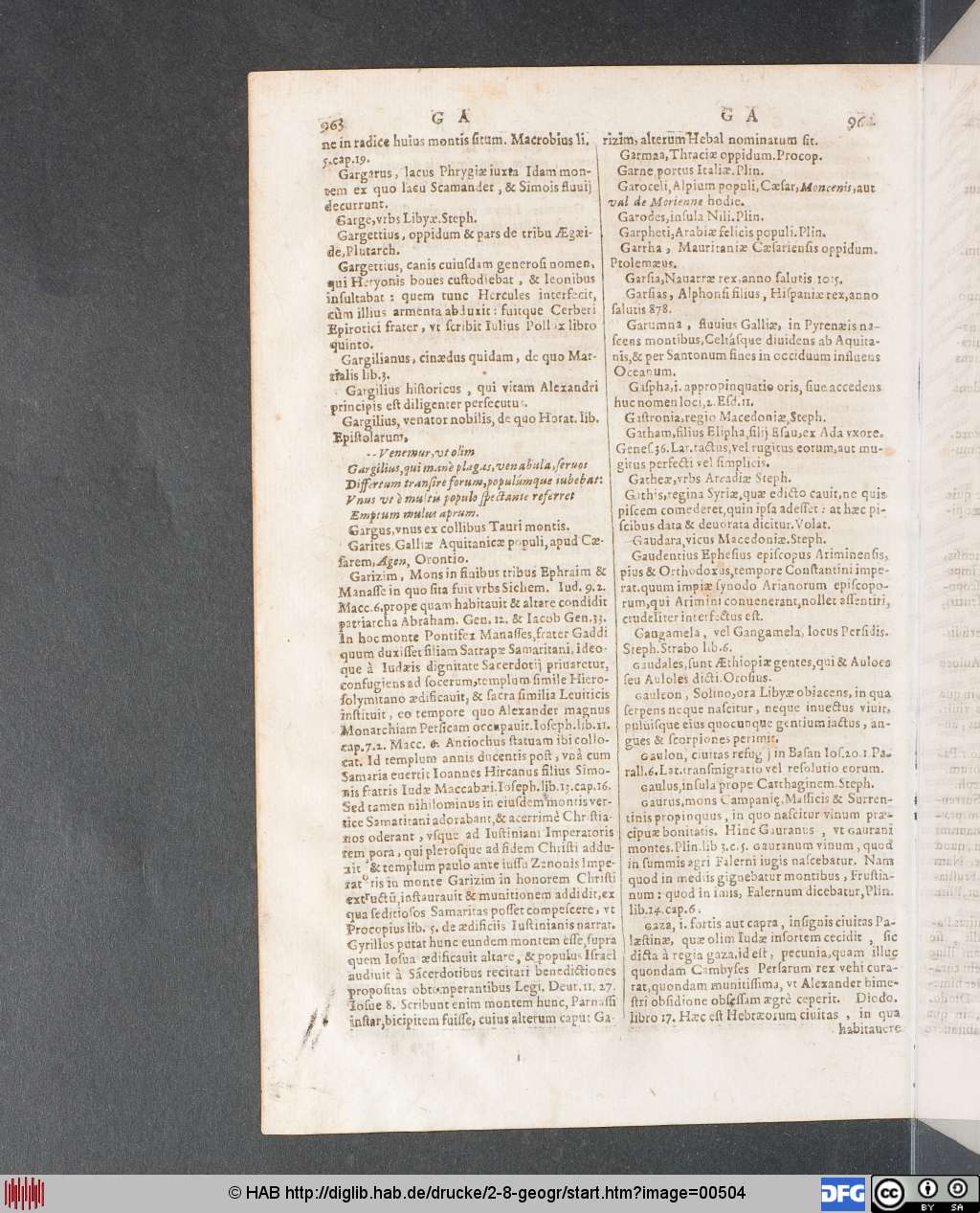 http://diglib.hab.de/drucke/2-8-geogr/00504.jpg