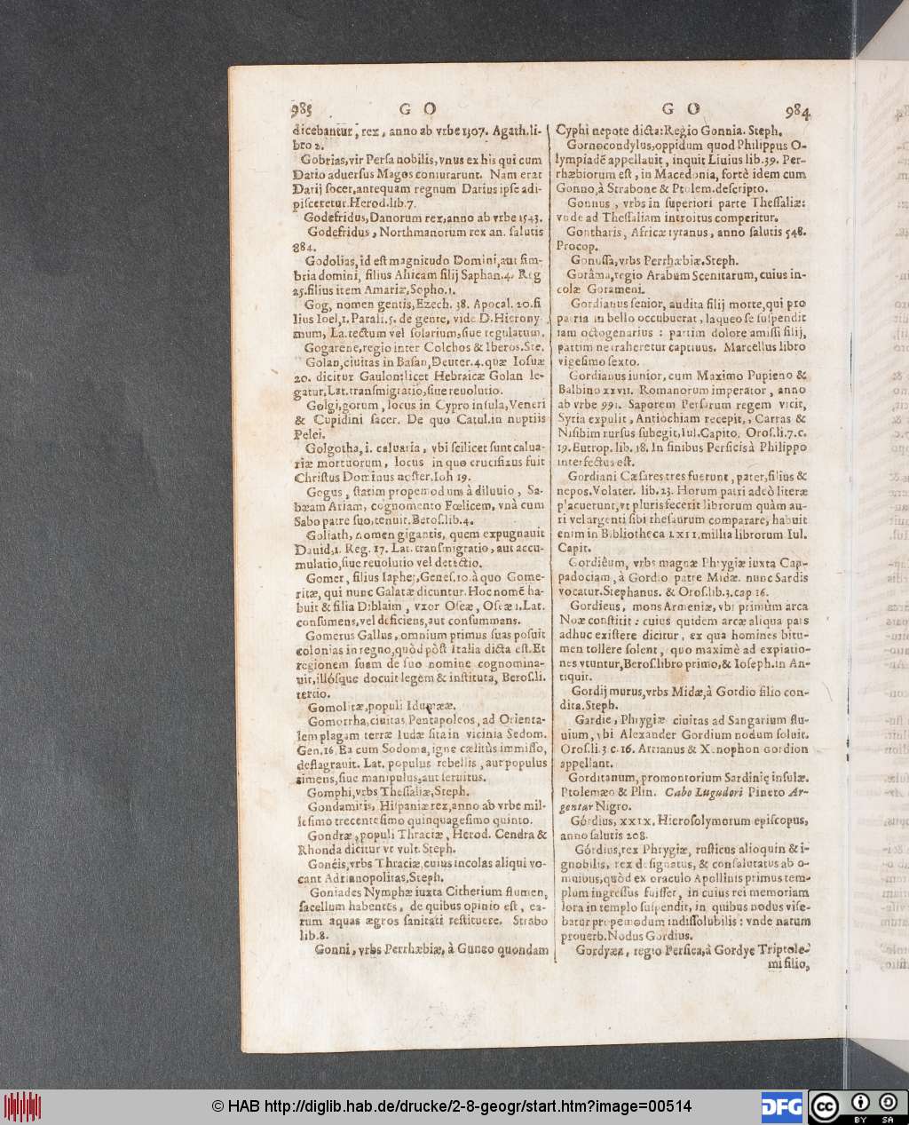 http://diglib.hab.de/drucke/2-8-geogr/00514.jpg