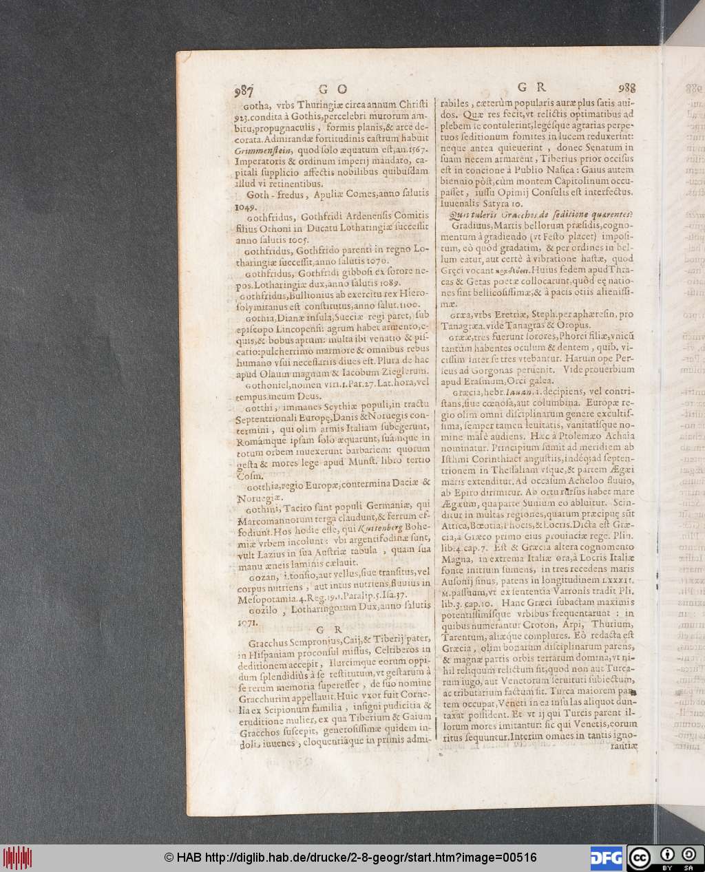 http://diglib.hab.de/drucke/2-8-geogr/00516.jpg