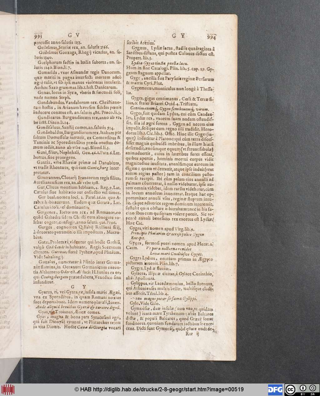 http://diglib.hab.de/drucke/2-8-geogr/00519.jpg